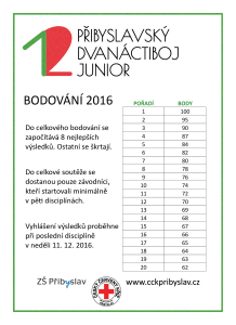cckpribyslav_dvanactiboj_BODOVÁNÍ 2016
