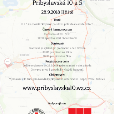 Přibyslavská 10 28. 9. 2018